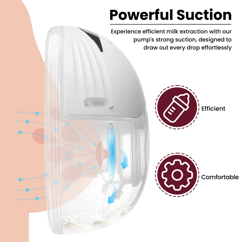 wearable breast pump
